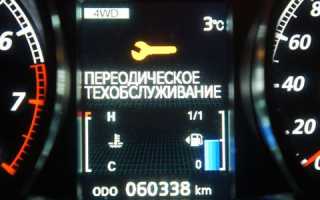 Как сбросить межсервисный интервал ТО на Mitsubishi ASX правильно и быстро