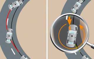 Как отключить АБС и ЕСП в Toyota Camry самостоятельно и безопасно