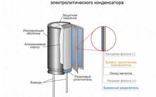 Как подобрать конденсатор по напряжению