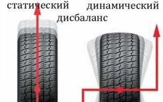 Балансировка колес автомобиля для безопасной езды