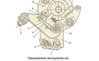 Как выставить зажигание на планете 5