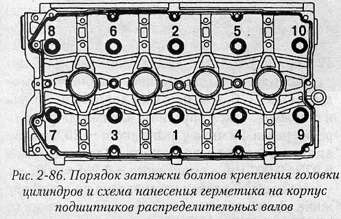 ОСОБЕННОСТИ ЗАТЯЖКИ КРЕПЛЕНИЙ ОСОБЕННОСТИ ЗАТЯЖКИ КРЕПЛЕНИЙ