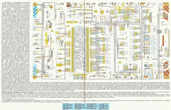 Схема проводки ВАЗ-2114 Схема проводки ВАЗ-2114