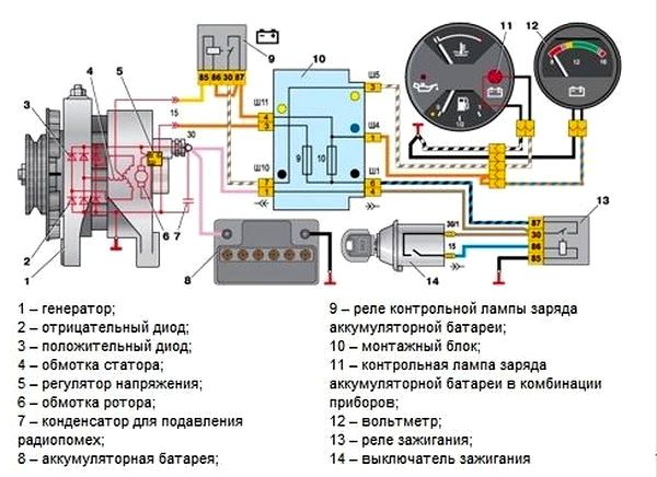 Схема Схема