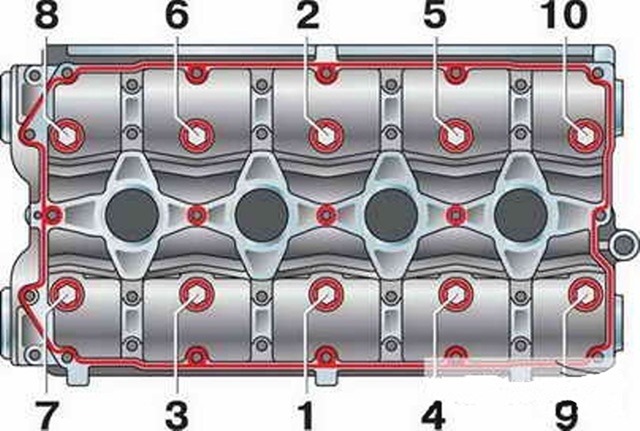 затяжки ГБЦ Лада Приора 8 и 16 клапанов затяжки ГБЦ Лада Приора 8 и 16 клапанов