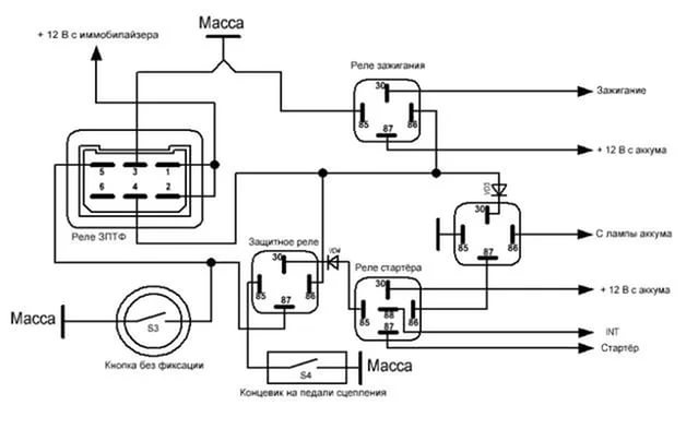 Схема Схема