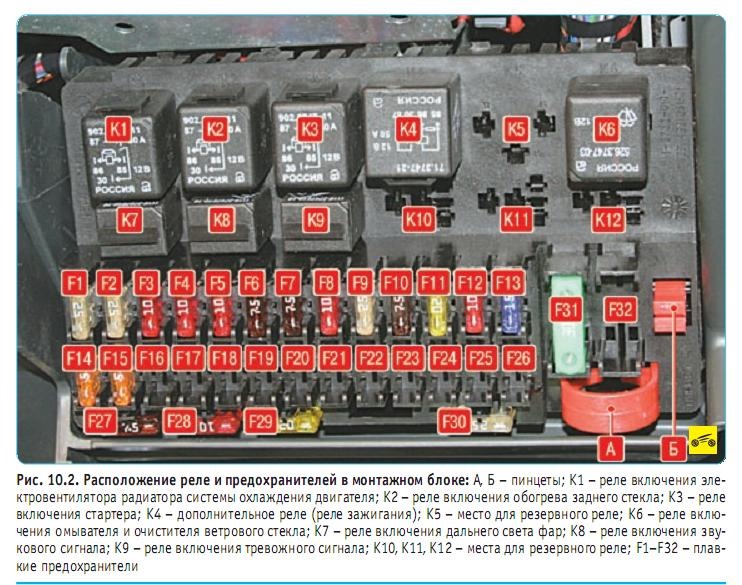 Схема Схема