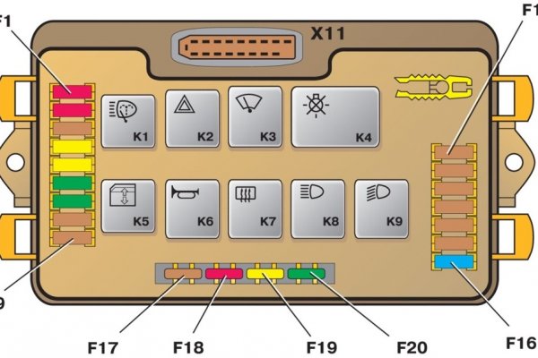 Предохранители ВАЗ-2115 Предохранители ВАЗ-2115