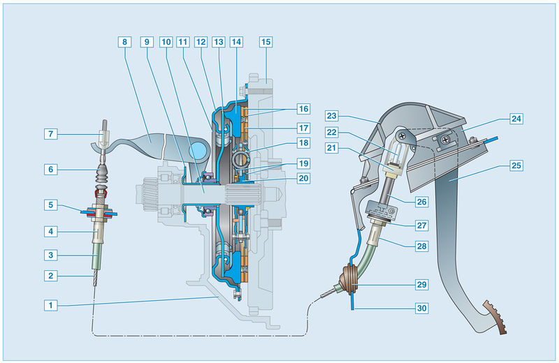 Схема Схема