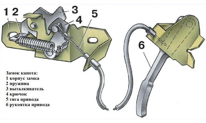 Схема Схема