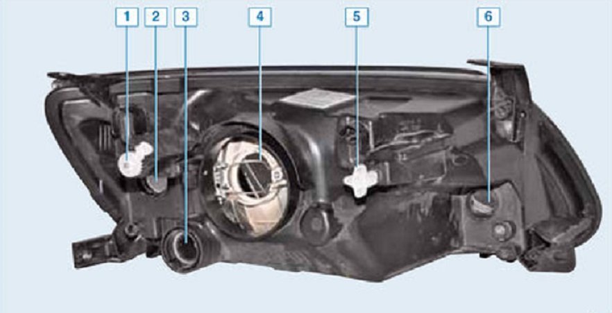 Поднять фары на Ладе Гранта Поднять фары на Ладе Гранта