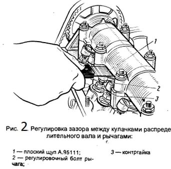 Схема Схема