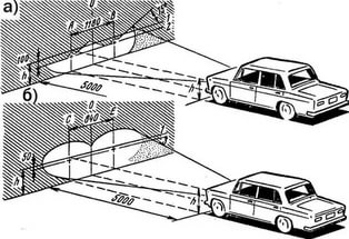 Регулировка фар ВАЗ-2106 Регулировка фар ВАЗ-2106