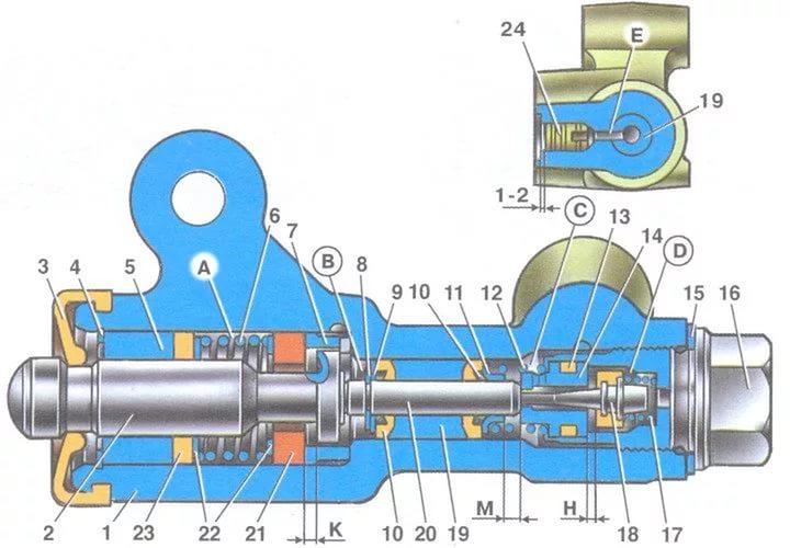 Компрессия на автомобиле ВАЗ-2109 Компрессия на автомобиле ВАЗ-2109