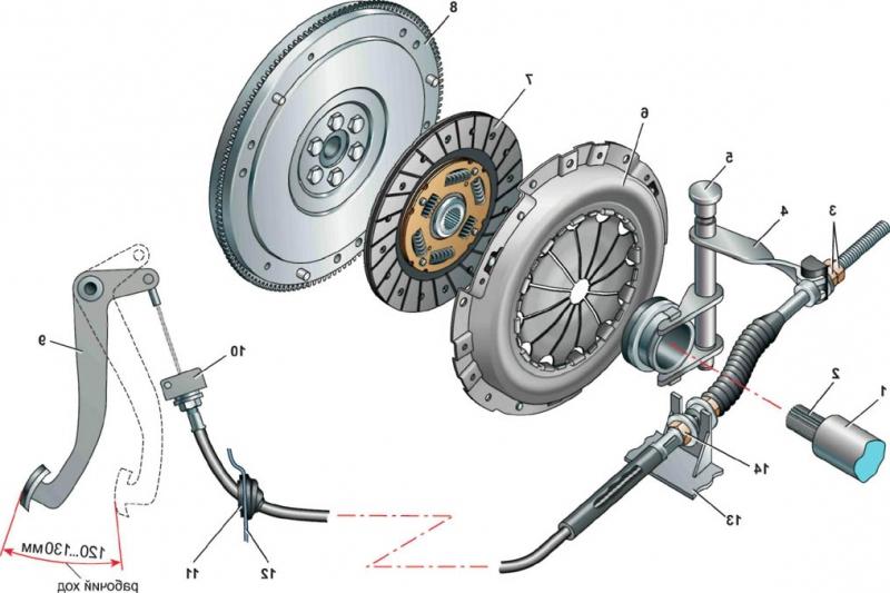 Схема Схема