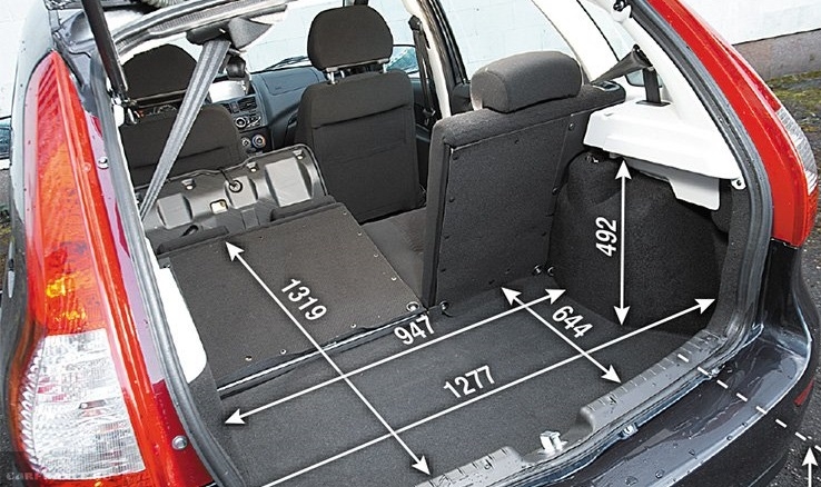 Багажник Лада Калина универсал Багажник Лада Калина универсал