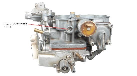 Расход топлива на ВАЗ-2105 Расход топлива на ВАЗ-2105