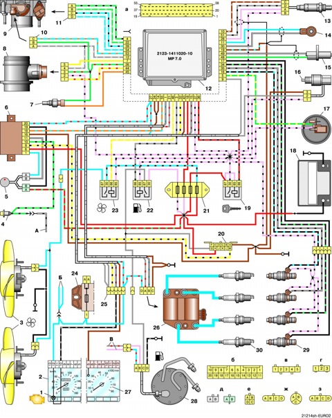 Электросхема Нива 2121 Электросхема Нива 2121