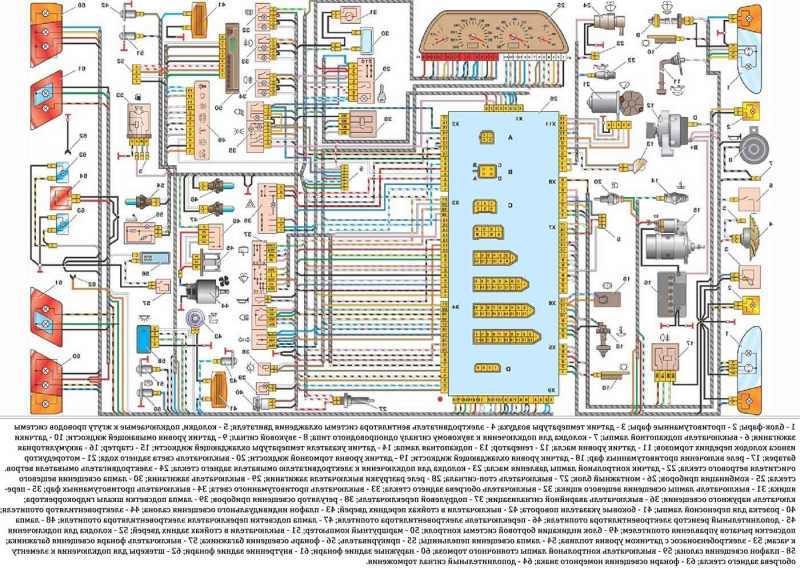 Электросхема ВАЗ-2109 инжектор Электросхема ВАЗ-2109 инжектор