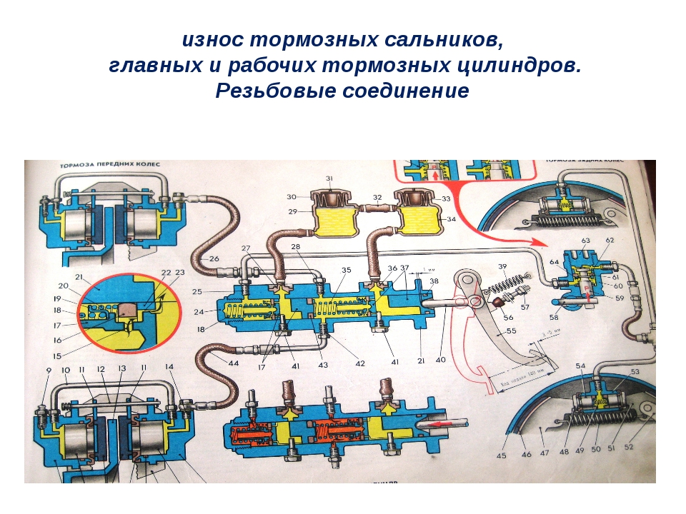 Схема Схема