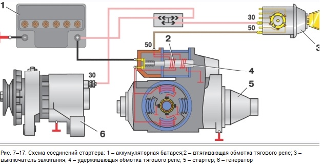 Схема Схема