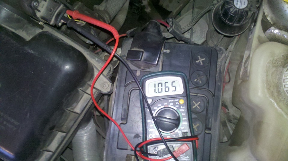 Диагностика Диагностика