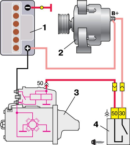 Схема Схема